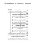 Three-Dimensional Gallium Nitride (GaN) Pillar Structure Light Emitting     Diode (LED) diagram and image