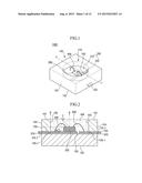 LIGHT EMITTING DIODE PACKAGE AND BACKLIGHT UNIT INCLUDING THE SAME diagram and image