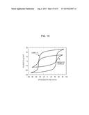 PIEZOELECTRIC MATERIAL, PIEZOELECTRIC ELEMENT, AND ELECTRONIC APPARATUS diagram and image