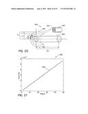 MACHINE AND METHODS FOR MAKING ROLLED DIELECTRIC ELASTOMER TRANSDUCERS diagram and image