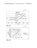 MACHINE AND METHODS FOR MAKING ROLLED DIELECTRIC ELASTOMER TRANSDUCERS diagram and image