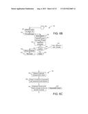 Methods of Manufacturing Electronic Display Devices Employing     Nozzle-Droplet Combination Techniques to Deposit Fluids in Substrate     Locations within Precise Tolerances diagram and image