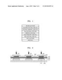 PHENYLCARBAZOLE-BASED COMPOUNDS AND FLUORENE-BASED COMPOUNDS AND ORGANIC     LIGHT EMITTING DEVICE AND FLAT PANEL DISPLAY DEVICE COMPRISING THE SAME diagram and image