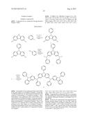 PHENYLCARBAZOLE-BASED COMPOUNDS AND FLUORENE-BASED COMPOUNDS AND ORGANIC     LIGHT EMITTING DEVICE AND FLAT PANEL DISPLAY DEVICE COMPRISING THE SAME diagram and image