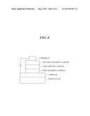 COMPOUND COMPRISING A FIVE-MEMBERED HETERO RING, AN ORGANIC ELECTRICAL     ELEMENT USING SAME AND A TERMINAL THEREOF diagram and image