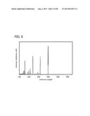 ORGANIC COMPOUND, LIGHT-EMITTING ELEMENT, LIGHT-EMITTING DEVICE,     ELECTRONIC DEVICE, AND LIGHTING DEVICE diagram and image