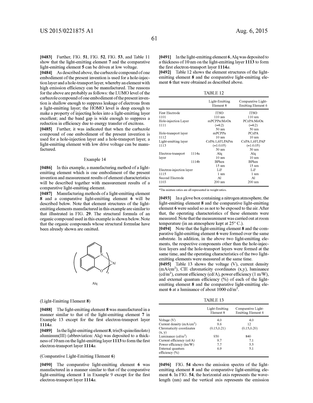 ORGANIC COMPOUND, LIGHT-EMITTING ELEMENT, LIGHT-EMITTING DEVICE,     ELECTRONIC DEVICE, AND LIGHTING DEVICE - diagram, schematic, and image 130