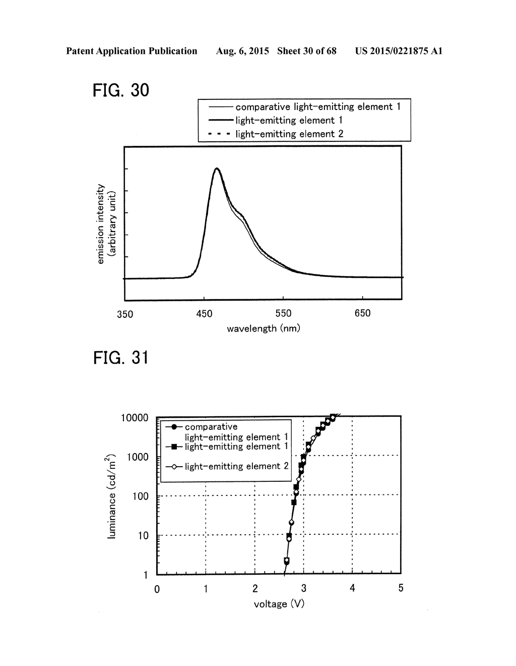 ORGANIC COMPOUND, LIGHT-EMITTING ELEMENT, LIGHT-EMITTING DEVICE,     ELECTRONIC DEVICE, AND LIGHTING DEVICE - diagram, schematic, and image 31