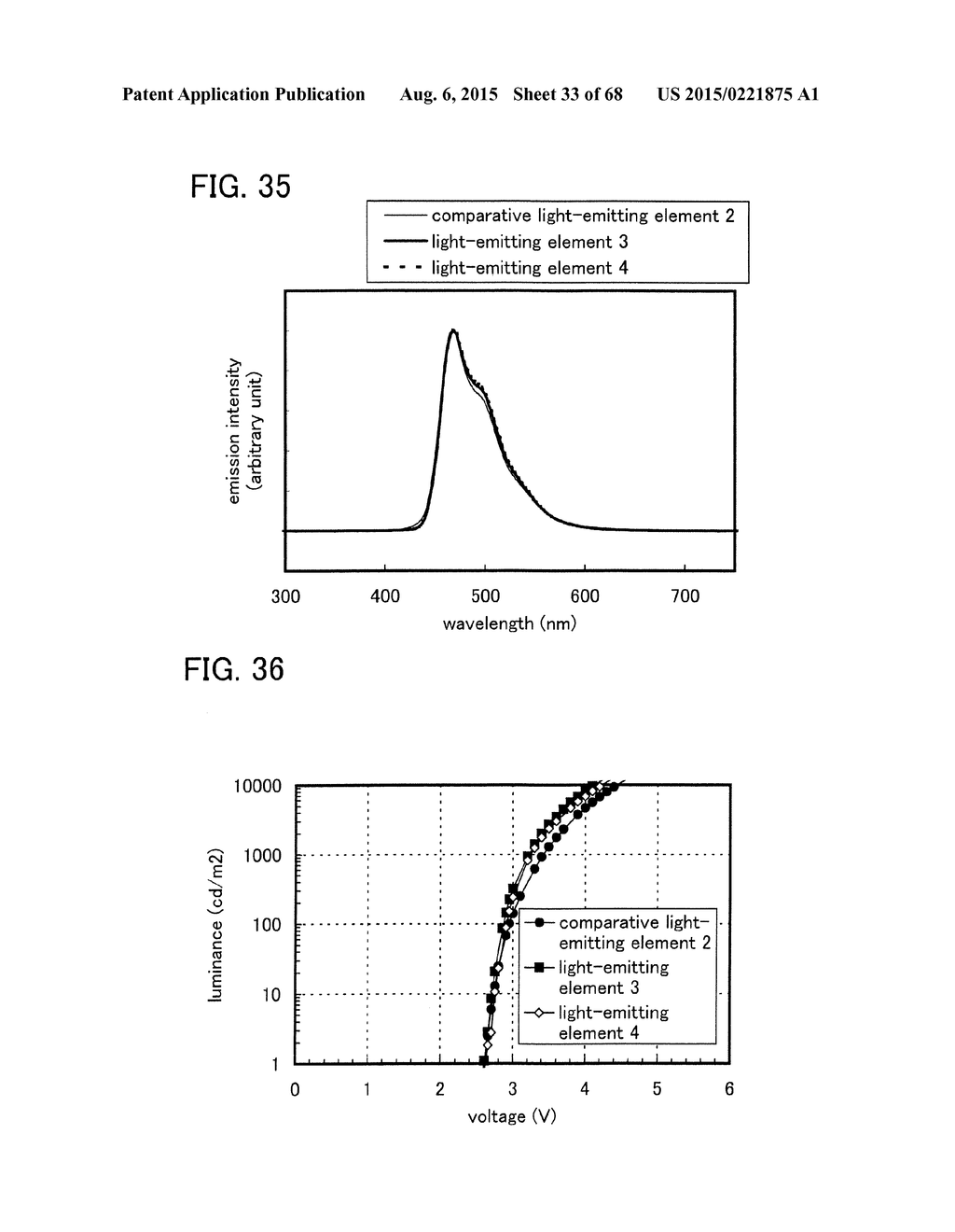 ORGANIC COMPOUND, LIGHT-EMITTING ELEMENT, LIGHT-EMITTING DEVICE,     ELECTRONIC DEVICE, AND LIGHTING DEVICE - diagram, schematic, and image 34