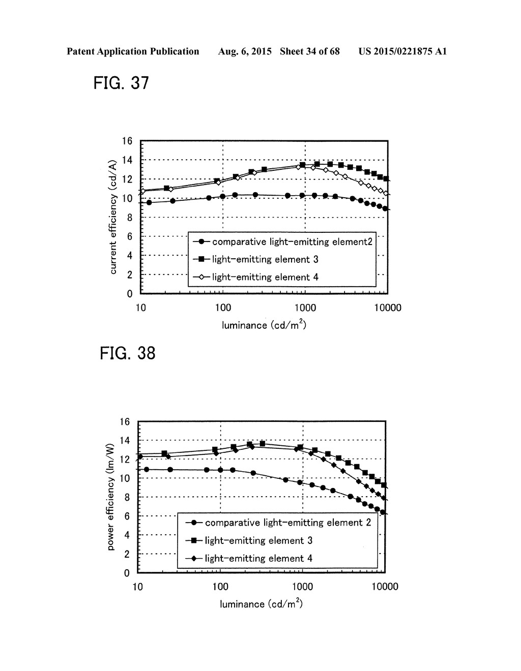 ORGANIC COMPOUND, LIGHT-EMITTING ELEMENT, LIGHT-EMITTING DEVICE,     ELECTRONIC DEVICE, AND LIGHTING DEVICE - diagram, schematic, and image 35