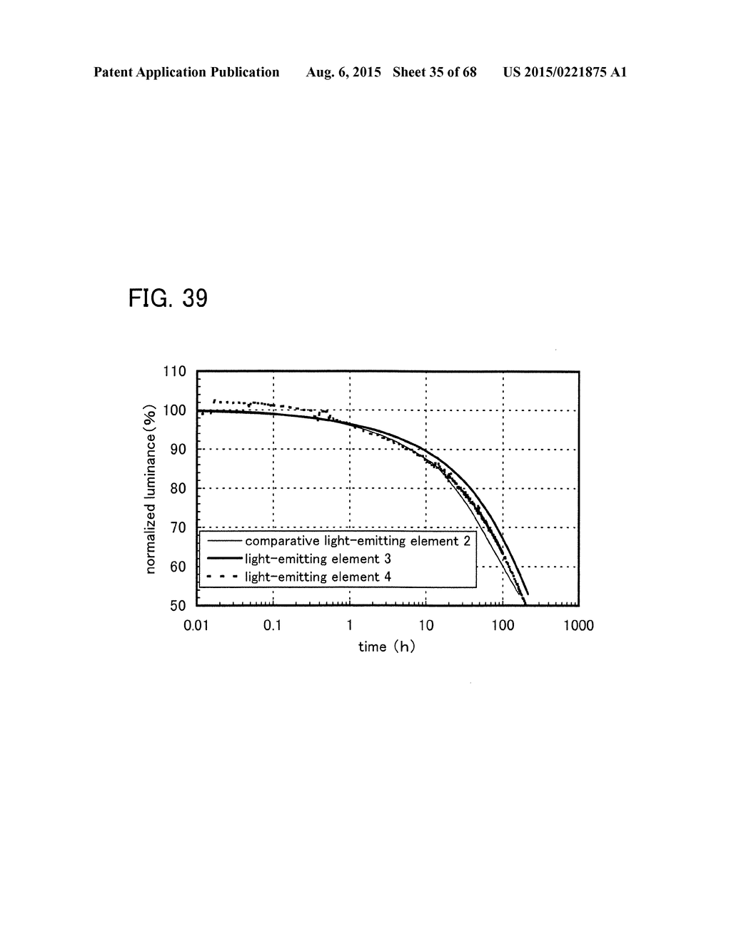 ORGANIC COMPOUND, LIGHT-EMITTING ELEMENT, LIGHT-EMITTING DEVICE,     ELECTRONIC DEVICE, AND LIGHTING DEVICE - diagram, schematic, and image 36