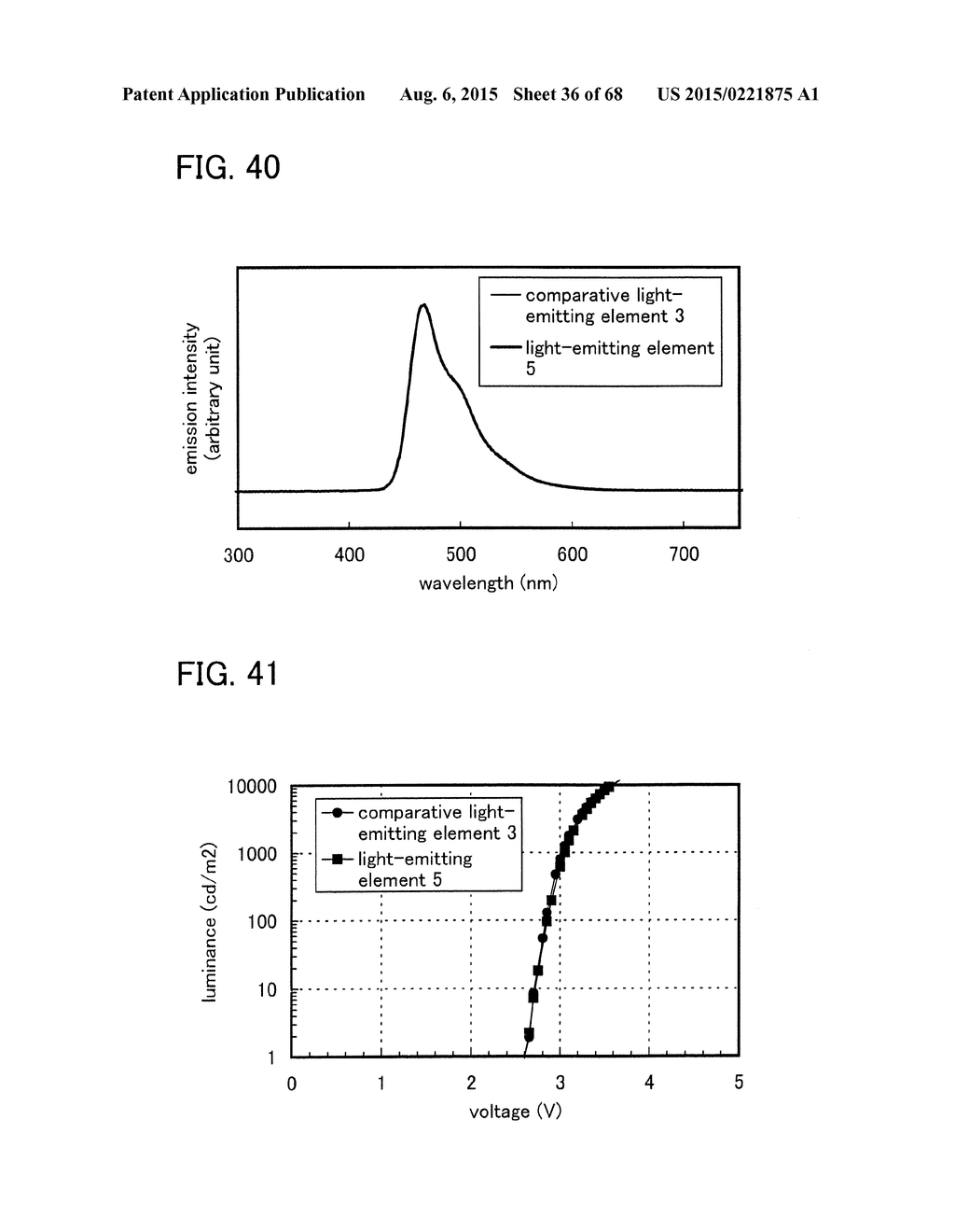 ORGANIC COMPOUND, LIGHT-EMITTING ELEMENT, LIGHT-EMITTING DEVICE,     ELECTRONIC DEVICE, AND LIGHTING DEVICE - diagram, schematic, and image 37