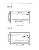 ORGANIC COMPOUND, LIGHT-EMITTING ELEMENT, LIGHT-EMITTING DEVICE,     ELECTRONIC DEVICE, AND LIGHTING DEVICE diagram and image