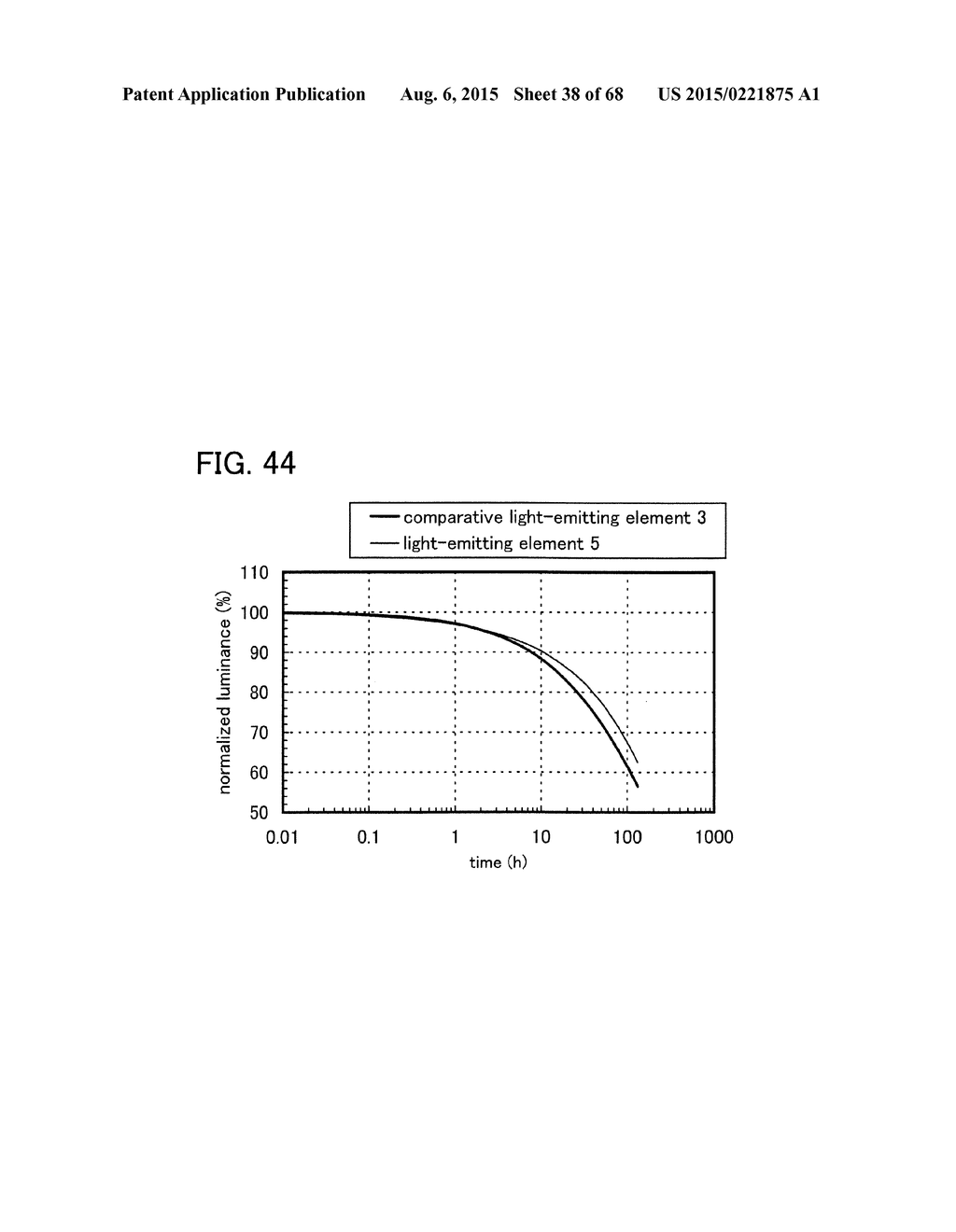 ORGANIC COMPOUND, LIGHT-EMITTING ELEMENT, LIGHT-EMITTING DEVICE,     ELECTRONIC DEVICE, AND LIGHTING DEVICE - diagram, schematic, and image 39