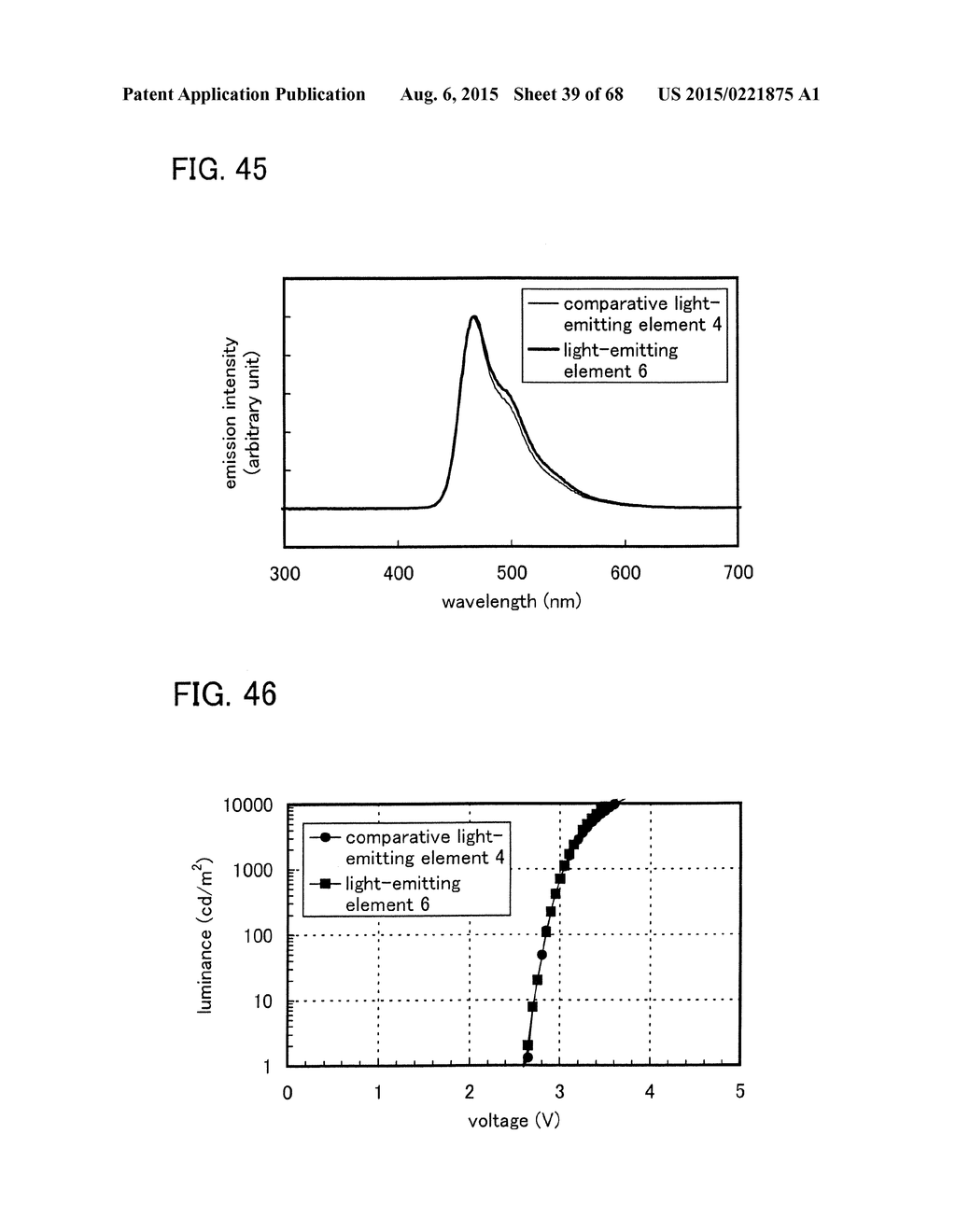 ORGANIC COMPOUND, LIGHT-EMITTING ELEMENT, LIGHT-EMITTING DEVICE,     ELECTRONIC DEVICE, AND LIGHTING DEVICE - diagram, schematic, and image 40