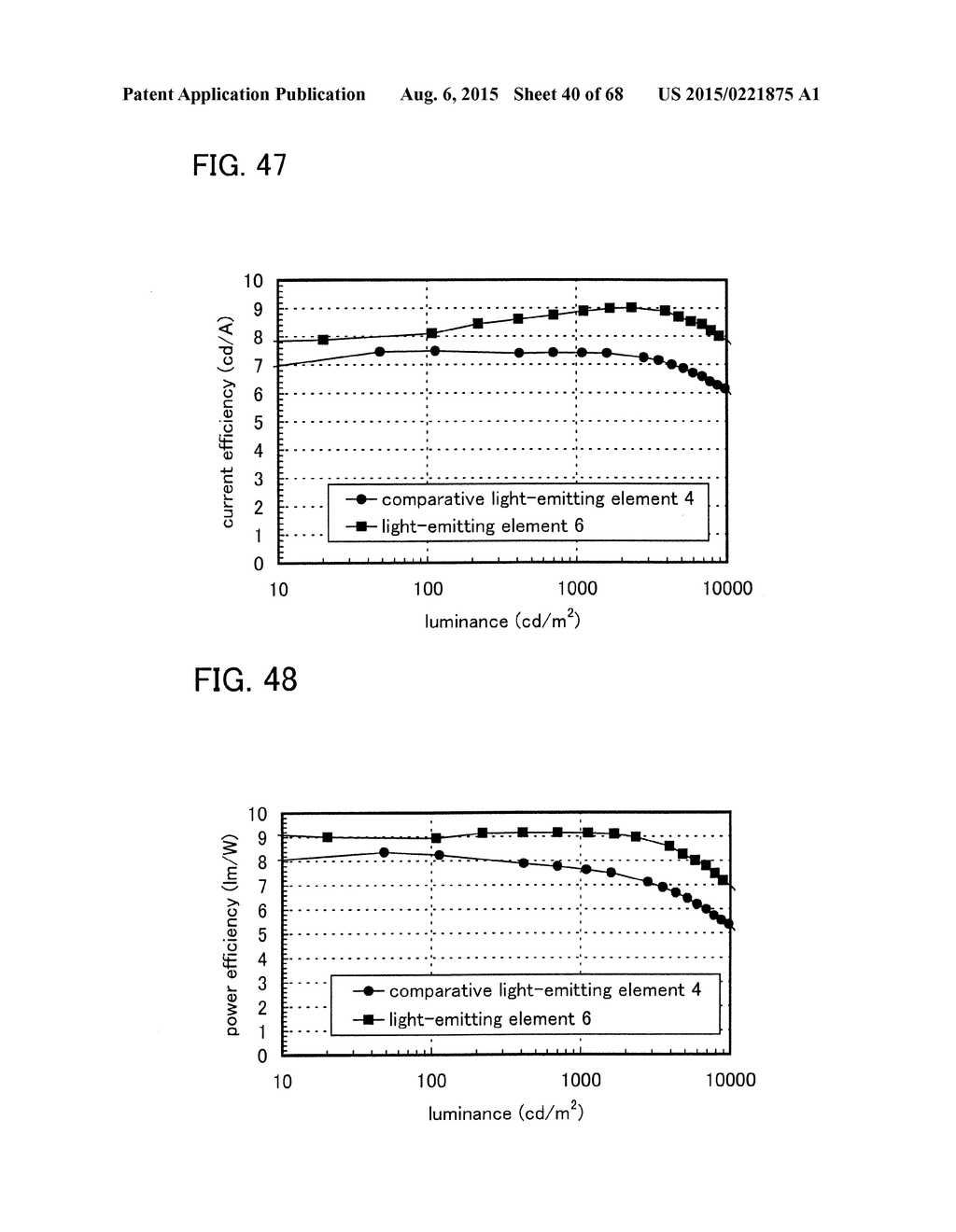 ORGANIC COMPOUND, LIGHT-EMITTING ELEMENT, LIGHT-EMITTING DEVICE,     ELECTRONIC DEVICE, AND LIGHTING DEVICE - diagram, schematic, and image 41