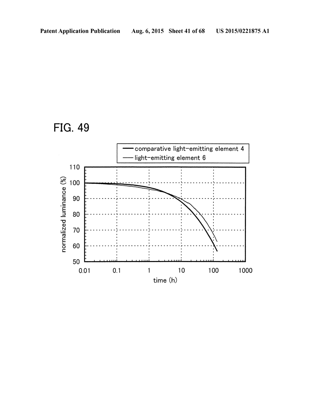 ORGANIC COMPOUND, LIGHT-EMITTING ELEMENT, LIGHT-EMITTING DEVICE,     ELECTRONIC DEVICE, AND LIGHTING DEVICE - diagram, schematic, and image 42