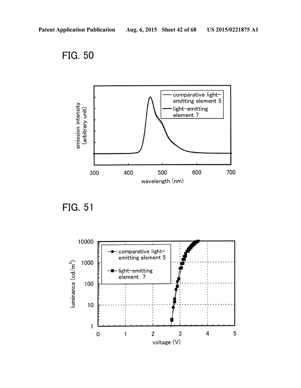 ORGANIC COMPOUND, LIGHT-EMITTING ELEMENT, LIGHT-EMITTING DEVICE,     ELECTRONIC DEVICE, AND LIGHTING DEVICE - diagram, schematic, and image 43