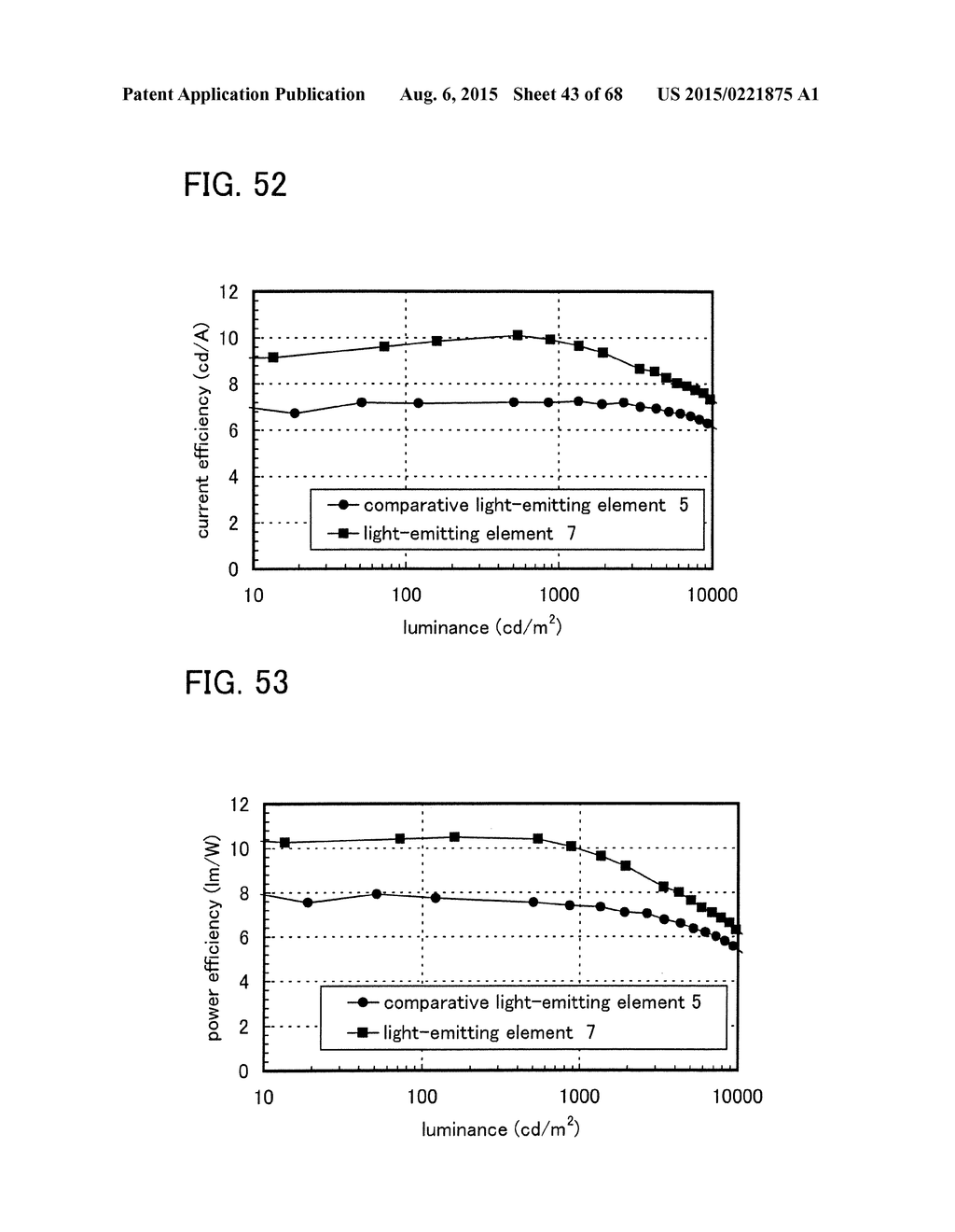 ORGANIC COMPOUND, LIGHT-EMITTING ELEMENT, LIGHT-EMITTING DEVICE,     ELECTRONIC DEVICE, AND LIGHTING DEVICE - diagram, schematic, and image 44