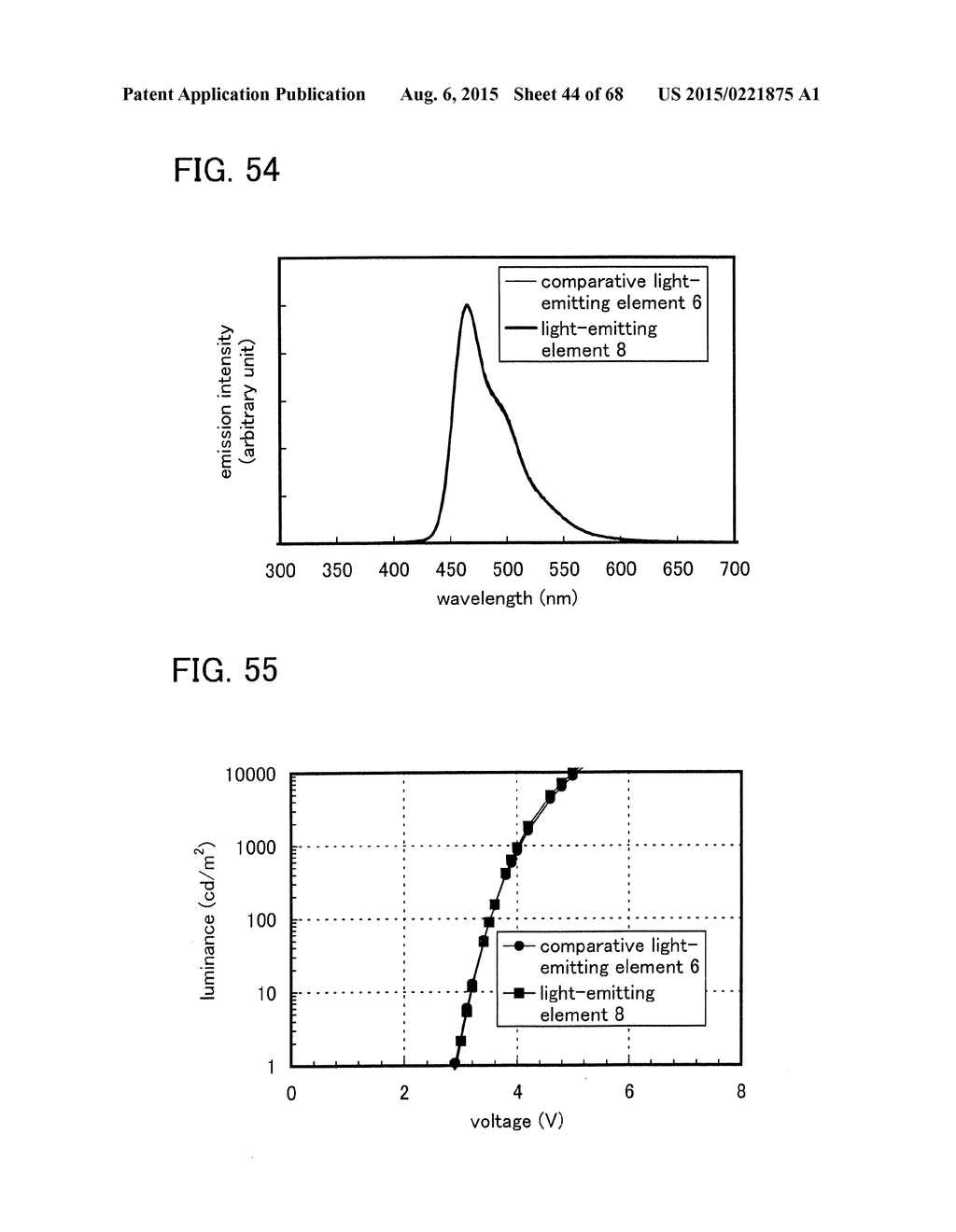 ORGANIC COMPOUND, LIGHT-EMITTING ELEMENT, LIGHT-EMITTING DEVICE,     ELECTRONIC DEVICE, AND LIGHTING DEVICE - diagram, schematic, and image 45