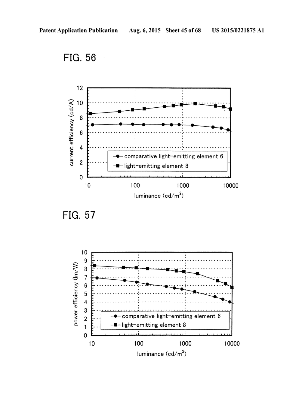 ORGANIC COMPOUND, LIGHT-EMITTING ELEMENT, LIGHT-EMITTING DEVICE,     ELECTRONIC DEVICE, AND LIGHTING DEVICE - diagram, schematic, and image 46