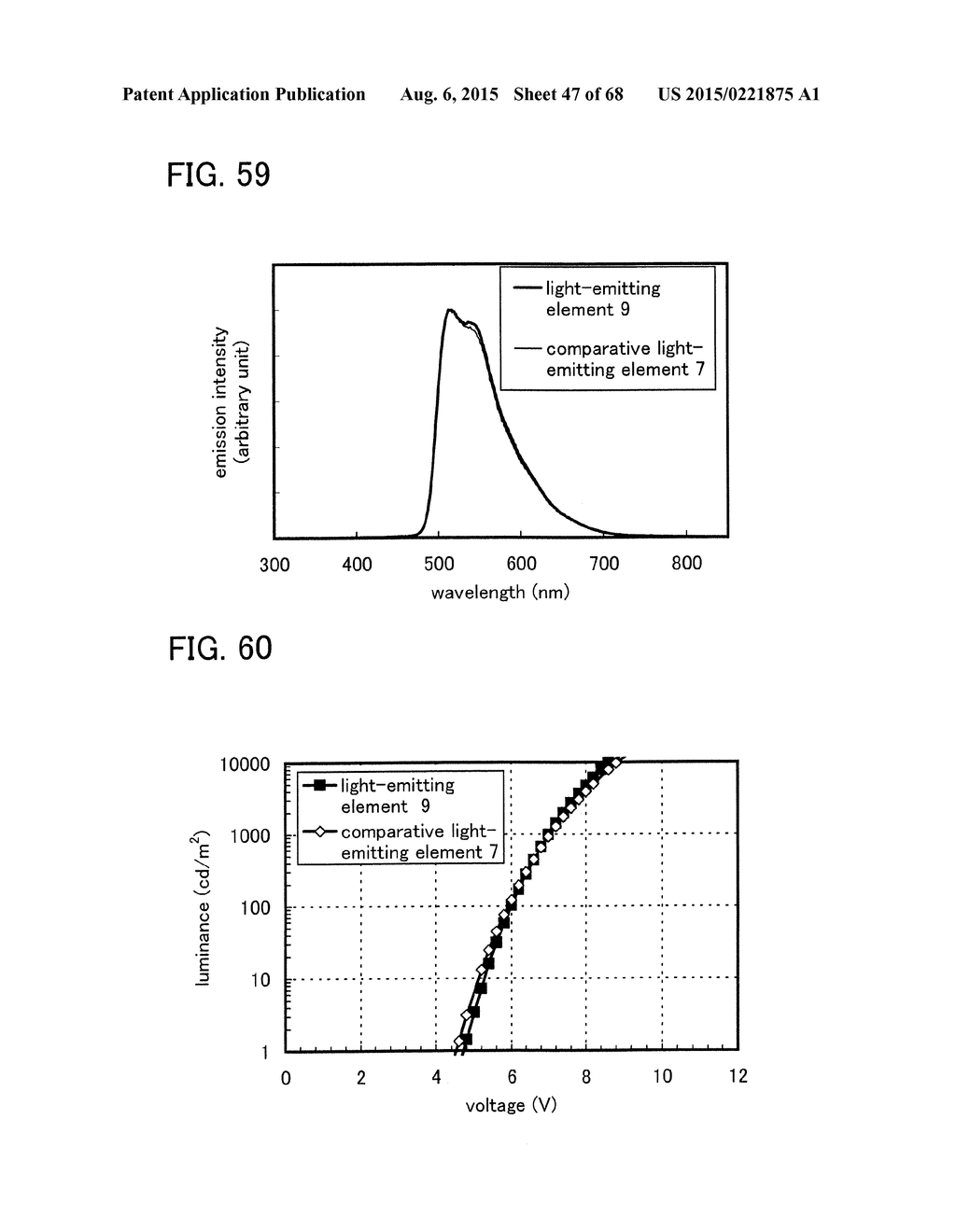 ORGANIC COMPOUND, LIGHT-EMITTING ELEMENT, LIGHT-EMITTING DEVICE,     ELECTRONIC DEVICE, AND LIGHTING DEVICE - diagram, schematic, and image 48