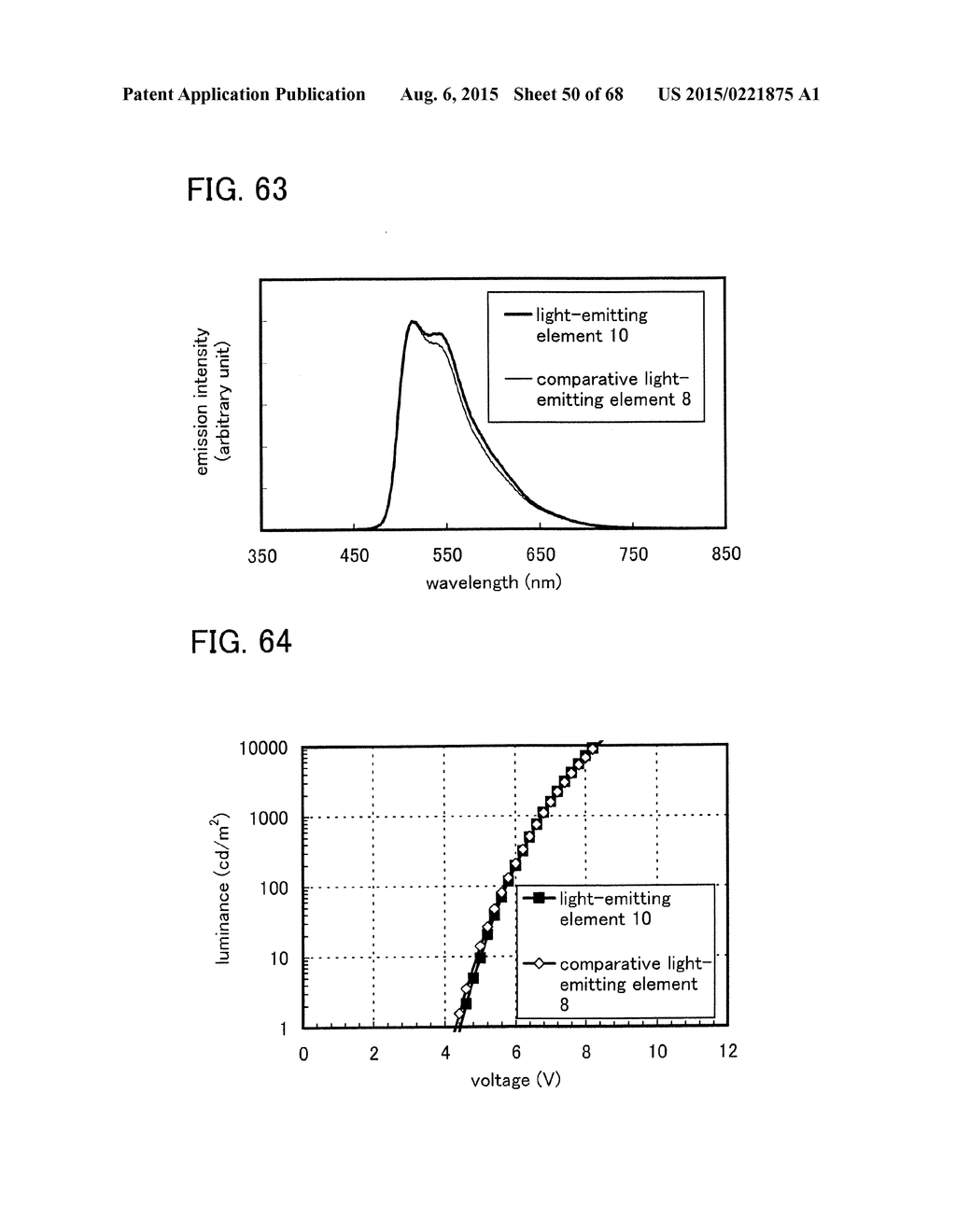 ORGANIC COMPOUND, LIGHT-EMITTING ELEMENT, LIGHT-EMITTING DEVICE,     ELECTRONIC DEVICE, AND LIGHTING DEVICE - diagram, schematic, and image 51