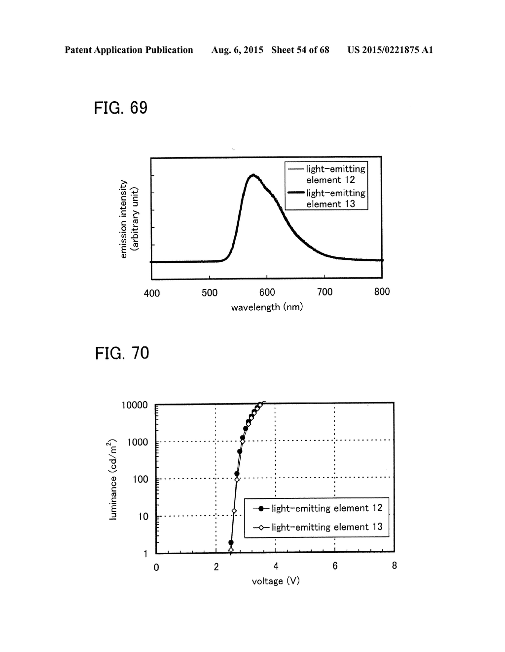 ORGANIC COMPOUND, LIGHT-EMITTING ELEMENT, LIGHT-EMITTING DEVICE,     ELECTRONIC DEVICE, AND LIGHTING DEVICE - diagram, schematic, and image 55