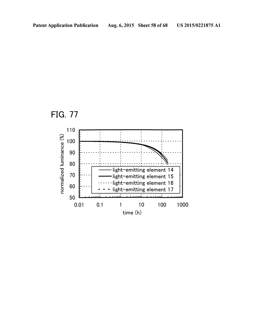 ORGANIC COMPOUND, LIGHT-EMITTING ELEMENT, LIGHT-EMITTING DEVICE,     ELECTRONIC DEVICE, AND LIGHTING DEVICE - diagram, schematic, and image 59