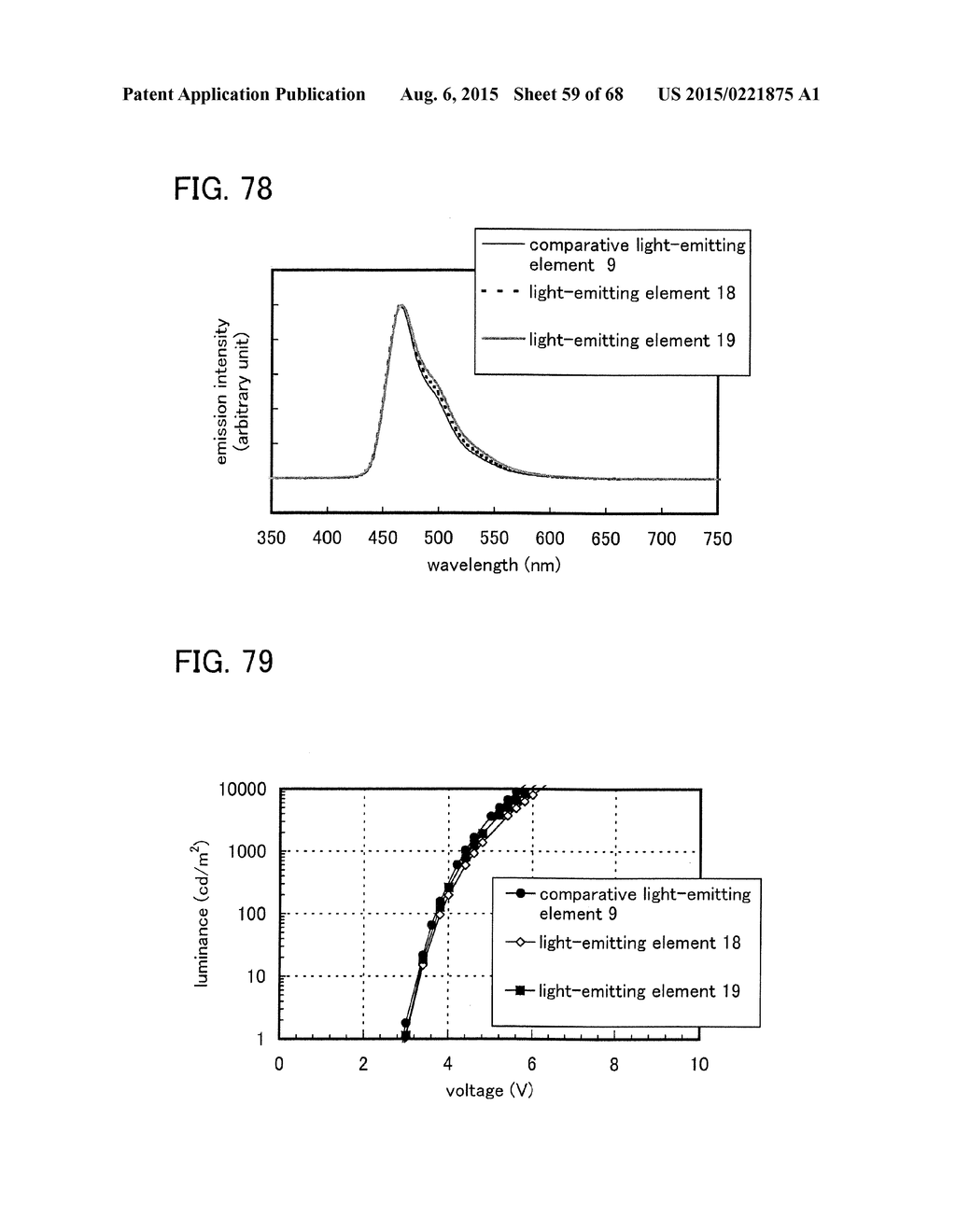 ORGANIC COMPOUND, LIGHT-EMITTING ELEMENT, LIGHT-EMITTING DEVICE,     ELECTRONIC DEVICE, AND LIGHTING DEVICE - diagram, schematic, and image 60