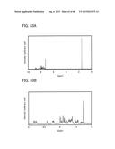 ORGANIC COMPOUND, LIGHT-EMITTING ELEMENT, LIGHT-EMITTING DEVICE,     ELECTRONIC DEVICE, AND LIGHTING DEVICE diagram and image