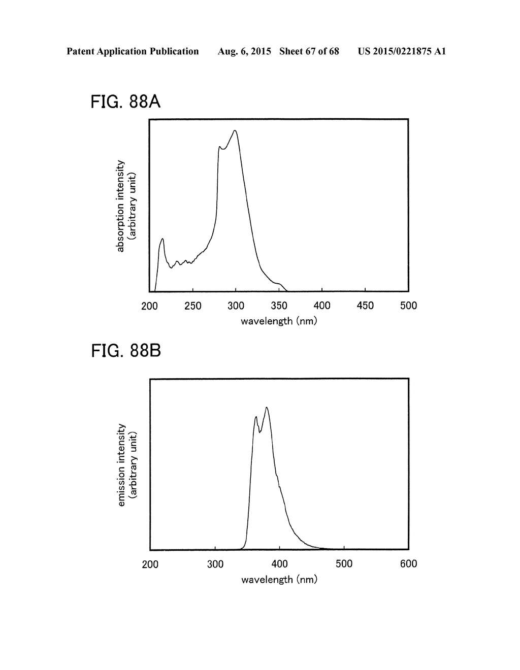 ORGANIC COMPOUND, LIGHT-EMITTING ELEMENT, LIGHT-EMITTING DEVICE,     ELECTRONIC DEVICE, AND LIGHTING DEVICE - diagram, schematic, and image 68