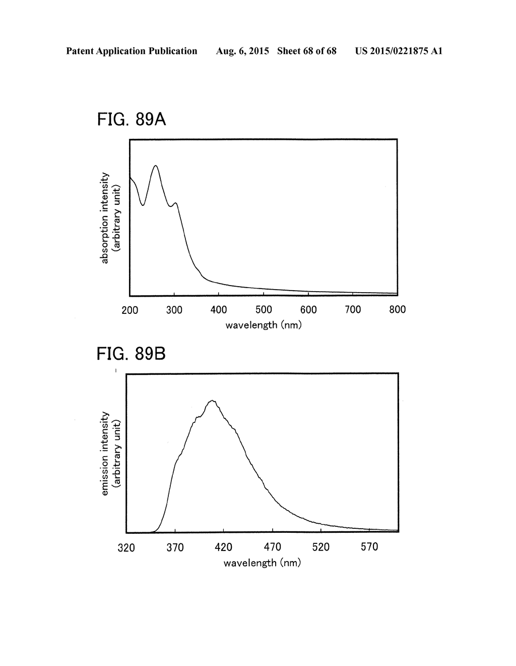 ORGANIC COMPOUND, LIGHT-EMITTING ELEMENT, LIGHT-EMITTING DEVICE,     ELECTRONIC DEVICE, AND LIGHTING DEVICE - diagram, schematic, and image 69