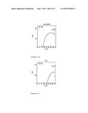 AMBIPOLAR, LIGHT-EMITTING FIELD-EFFECT TRANSISTORS diagram and image