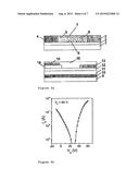 AMBIPOLAR, LIGHT-EMITTING FIELD-EFFECT TRANSISTORS diagram and image