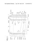 BATTERY diagram and image