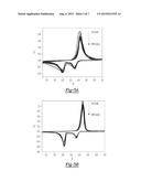 SULFUR BASED ACTIVE MATERIAL FOR A POSITIVE ELECTRODE diagram and image