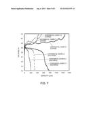 MANUFACTURING METHOD OF ELECTRODE ASSEMBLY, ELECTRODE ASSEMBLY, AND     BATTERY diagram and image