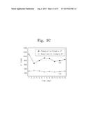 SOLID POLYMERIC ELECTROLYTES AND LITHIUM BATTERY INCLUDING THE SAME diagram and image