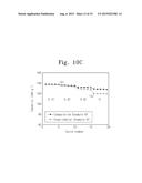 SOLID POLYMERIC ELECTROLYTES AND LITHIUM BATTERY INCLUDING THE SAME diagram and image