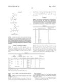 ELECTROLYTIC SOLUTION FOR NON-AQUEOUS SECONDARY BATTERY, AND NON-AQUEOUS     ELECTROLYTIC SOLUTION SECONDARY BATTERY diagram and image