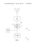 SATELLITE ALIGNMENT SYSTEM USING AUTOMATIC CONTROL OF OUTPUT POWER diagram and image