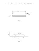 WINDOW ANTENNA LOADED WITH A COUPLED TRANSMISSION LINE FILTER diagram and image