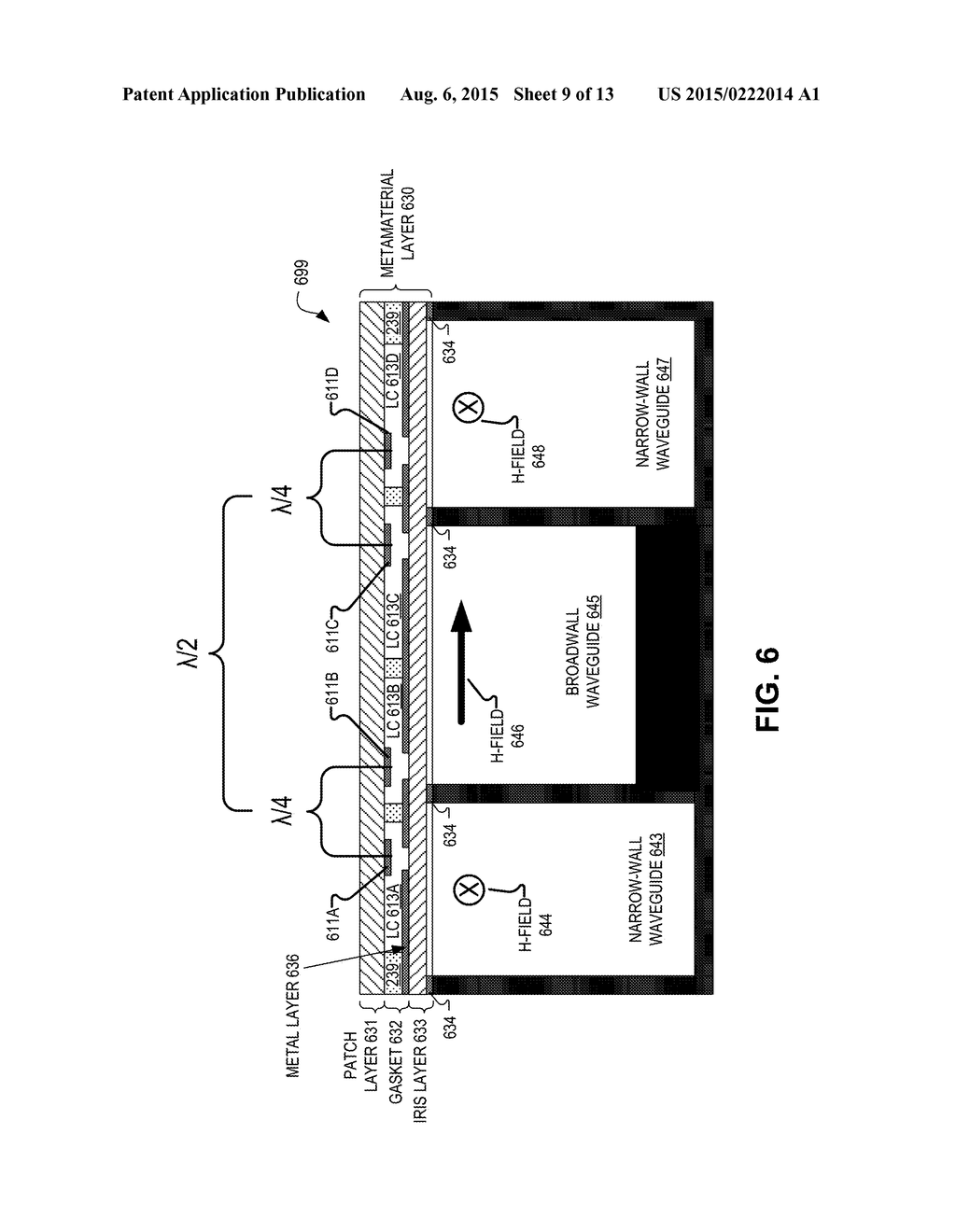 WAVEGUIDE FEED STRUCTURES FOR RECONFIGURABLE ANTENNA - diagram, schematic, and image 10