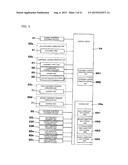 COMPONENT MOUNTING DEVICE AND COMPONENT MOUNTING METHOD diagram and image