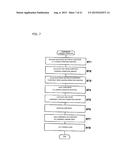 COMPONENT MOUNTING DEVICE AND COMPONENT MOUNTING METHOD diagram and image