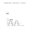 METHOD FOR CONTROLLING VARIABLE WAVELENGTH LASER, AND VARIABLE WAVELENGTH     LASER DEVICE diagram and image