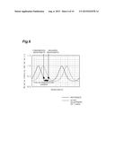 METHOD FOR SWITCHING OUTPUT WAVELENGTH OF TUNABLE WAVELENGTH LASER, METHOD     FOR SWITCHING WAVELENGTH OF TUNABLE WAVELENGTH LASER, AND TUNABLE     WAVELENGTH LASER DEVICE diagram and image