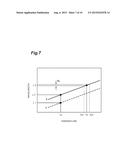 METHOD FOR SWITCHING OUTPUT WAVELENGTH OF TUNABLE WAVELENGTH LASER, METHOD     FOR SWITCHING WAVELENGTH OF TUNABLE WAVELENGTH LASER, AND TUNABLE     WAVELENGTH LASER DEVICE diagram and image