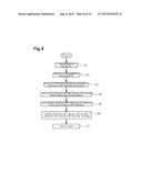 METHOD FOR SWITCHING OUTPUT WAVELENGTH OF TUNABLE WAVELENGTH LASER, METHOD     FOR SWITCHING WAVELENGTH OF TUNABLE WAVELENGTH LASER, AND TUNABLE     WAVELENGTH LASER DEVICE diagram and image